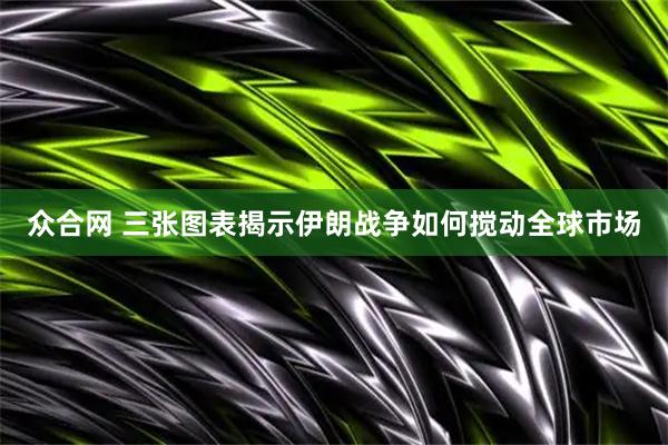 众合网 三张图表揭示伊朗战争如何搅动全球市场